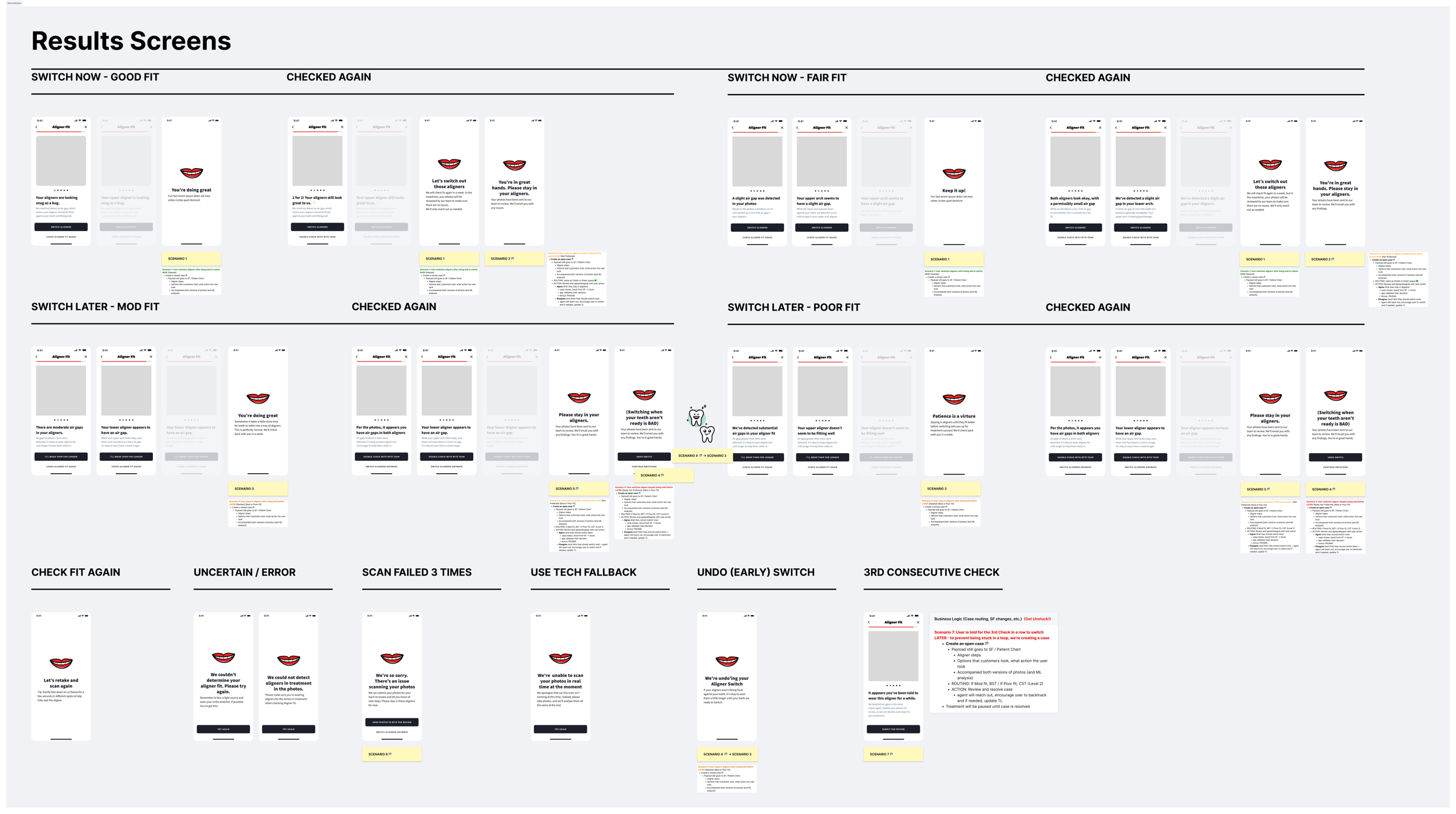 Early wireframes exploring the fit assessment flow